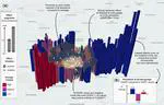 Using explainable machine learning to understand how urban form shapes sustainable mobility